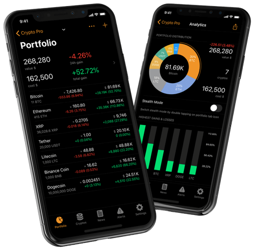 RilmiBR0KERETH - Expert en investissement dans les crypto-monnaies